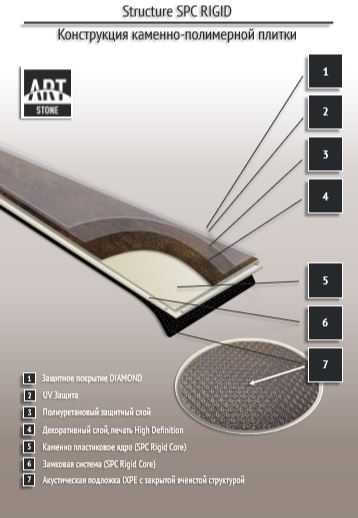 Замковая ПВХ плитка "Art Tile" Ясень Аскольд (1200*183*6 мм) — купить в Комсомольске-на-Амуре