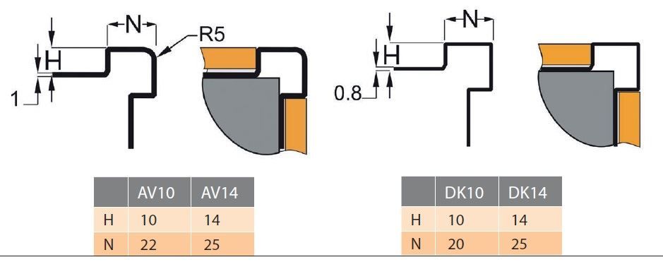 Профиль антивандальный для керамической плитки DK10 EP 270 глянцевый